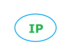 ip