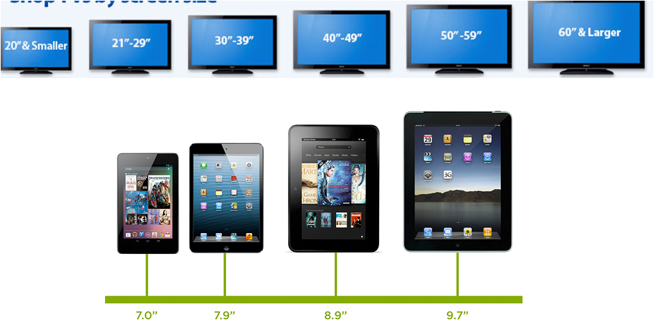 Разница между 4 и 5. 8 Дюймов в см экран планшета. Планшет диагональ 7 дюймов в см. Планшет 7.9 дюймов габариты. 10 Дюймов монитор в сантиметрах.