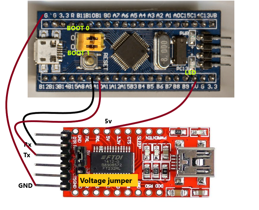 Introduction to the STM32 Blue Pill (STM32duino)