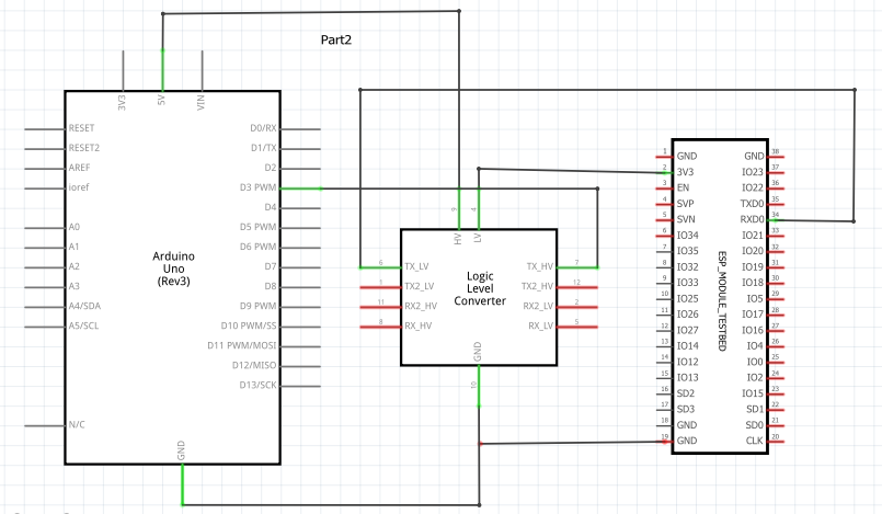 HELP] Serial Communication between an ESP32-CAM and Arduino Mega2560 -  Programming Questions - Arduino Forum