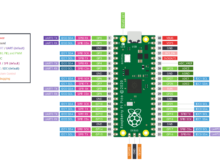 raspberry pi pico