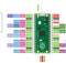 raspberry pi pico